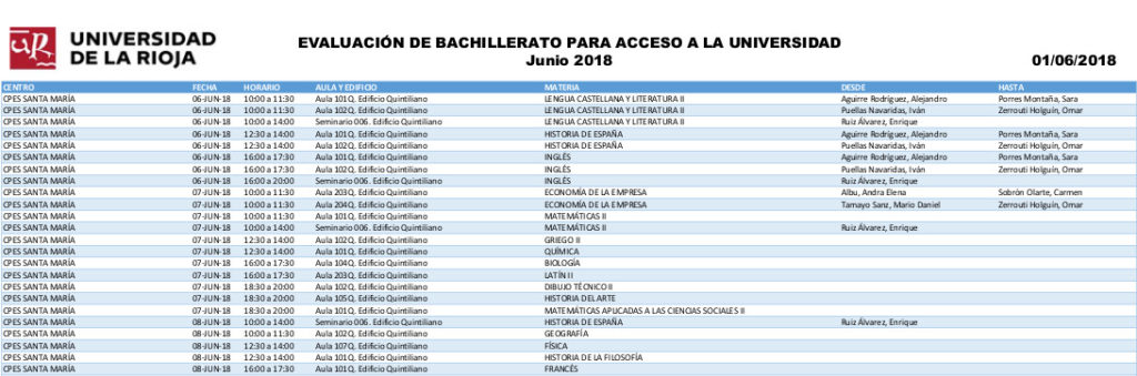 Distribucion_Aulas_EBAU_junio_2018_bachillerato Santa María