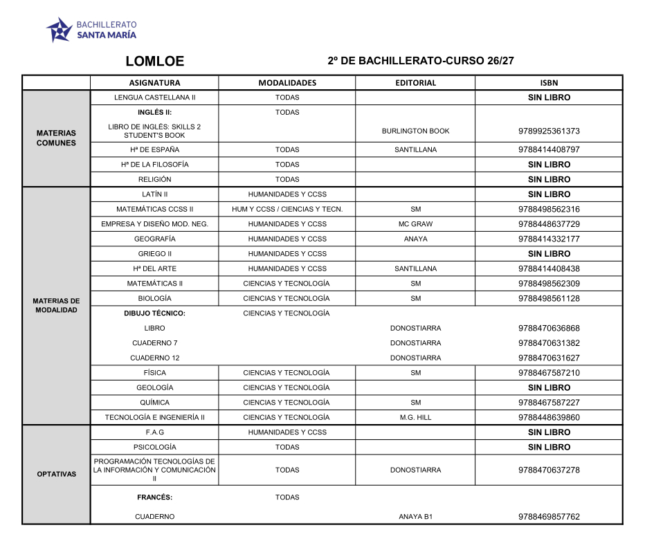 Libros 2º BTO Curso 26-27